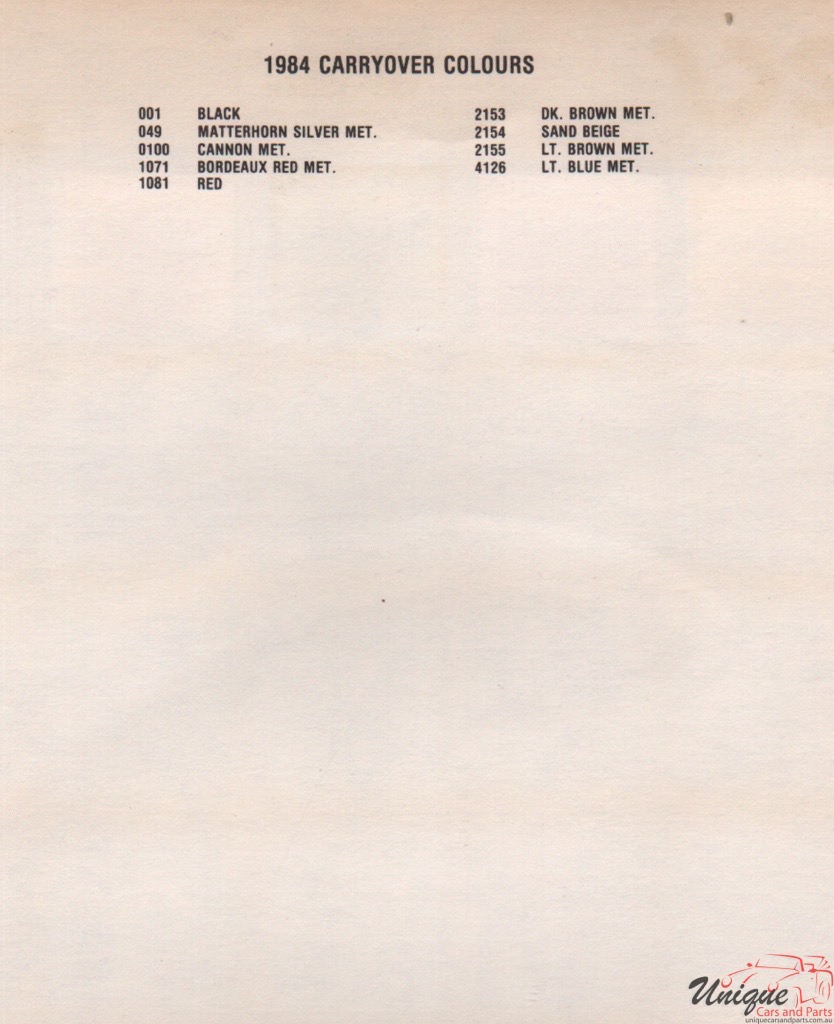 1984 Isuzu Paint Charts ECS 2